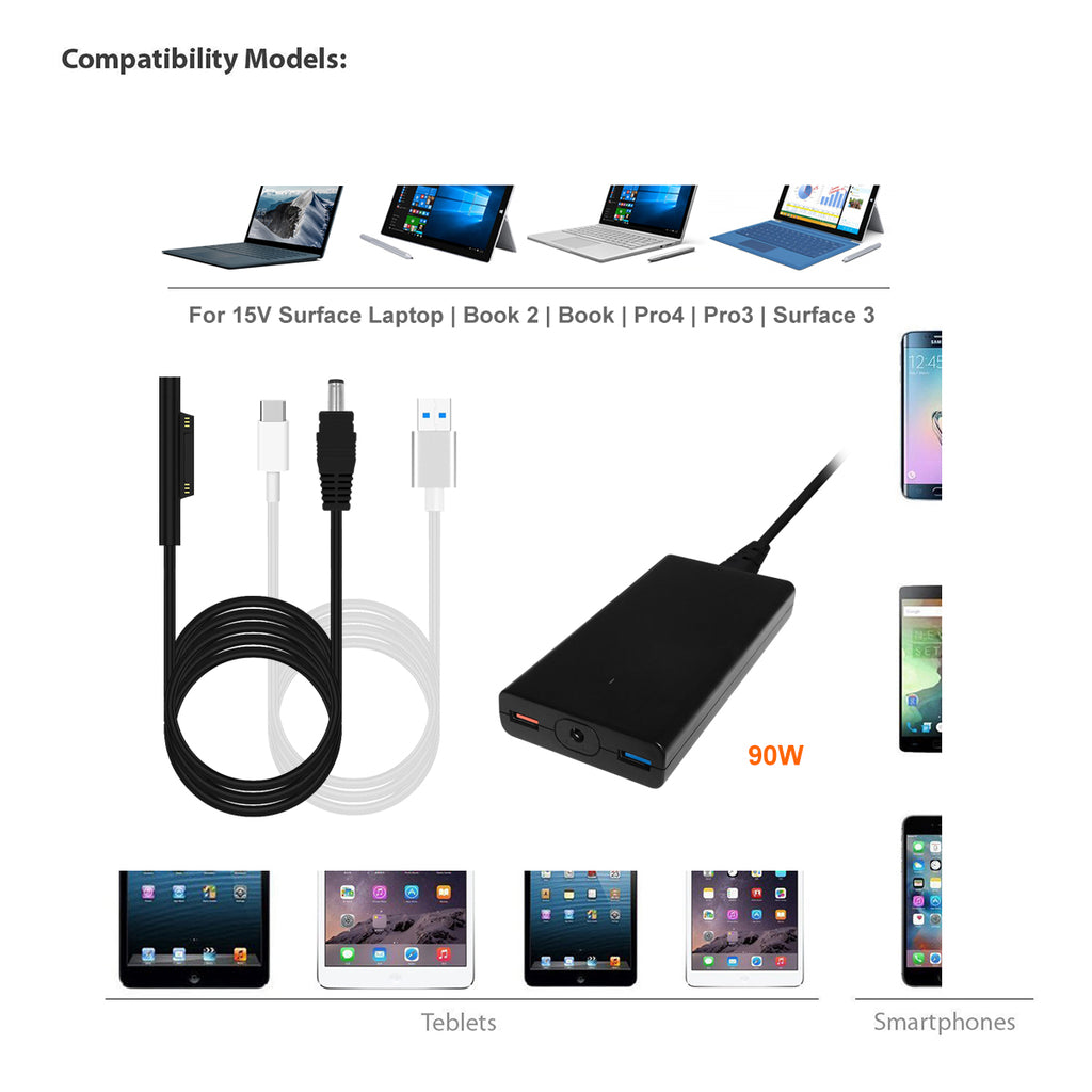 S90 90W Slim Surface Charger for Microsft Surface Pro Laptop Book Go Power Supply Ac adapter with dual QC USB Ports Fast Charge for Tablet Smartphone.