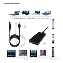 Load image into Gallery viewer, S90 90W Slim Surface Charger for Microsft Surface Pro Laptop Book Go Power Supply Ac adapter with dual QC USB Ports Fast Charge for Tablet Smartphone.