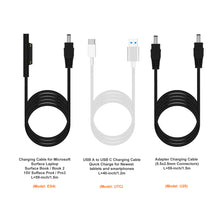 Load image into Gallery viewer, S90 90W Slim Surface Charger for Microsft Surface Pro Laptop Book Go Power Supply Ac adapter with dual QC USB Ports Fast Charge for Tablet Smartphone.