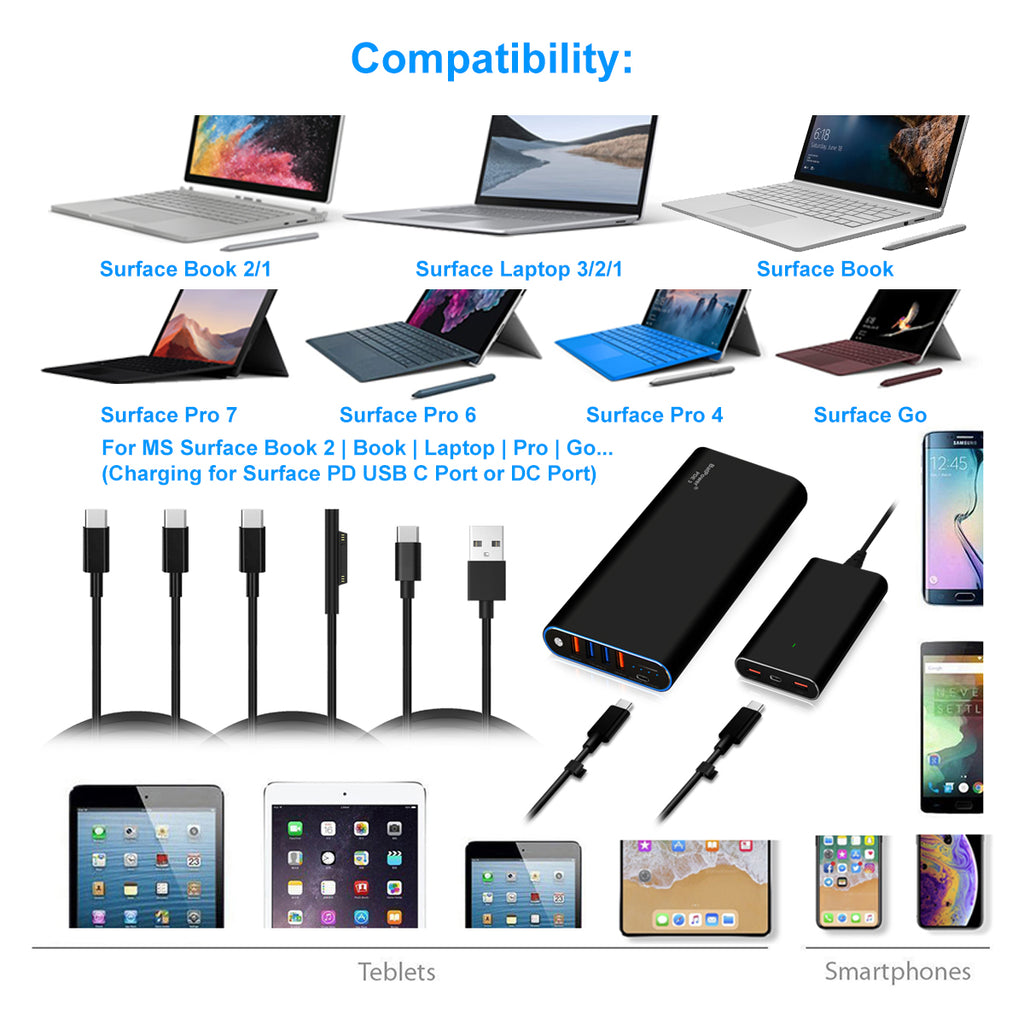 Surface Laptop USB-C External Battery and Charger Combo for Microsoft Suface Laptop Pro Go USB C External Battery Power Bank Portable Charger