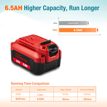 Load image into Gallery viewer, 6.5Ah CMCB204 20V V20 Battery with Charger Combo Replacement for CRAFTSMAN 20V Battery and Charger Kit CBCB104 20V 6.0Ah CMCB206 4.0Ah CMCB204