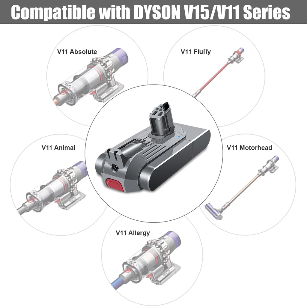 21.6V 25.2V Replacement Battery for Dyson V6 V7 V8 V10 V11 V15 Cordless Vacuum Cleaners