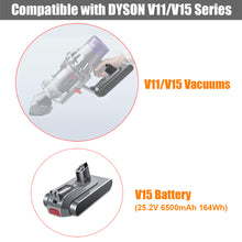 Load image into Gallery viewer, 21.6V 25.2V Replacement Battery for Dyson V6 V7 V8 V10 V11 V15 Cordless Vacuum Cleaners