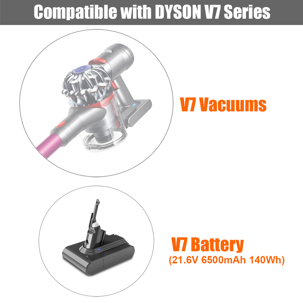21.6V 25.2V Replacement Battery for Dyson V6 V7 V8 V10 V11 V15 Cordless Vacuum Cleaners