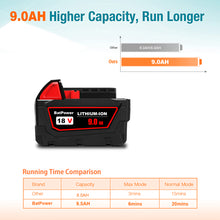Load image into Gallery viewer, 48-11-1880 18V 9.0AH High Capacity Battery Replacement for Milwaukee 18V Lithium XC Battery M18 8.0Ah 144Wh 6.0Ah 108Wh 5.0Ah 90Wh