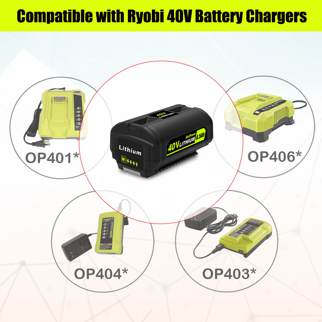 6.5AH 40V Lithium Battery and Charger Combo for Ryobi 40V Battery with Charger Kit OP401 OP40602 OP40601 6Ah 5Ah 4Ah 3Ah Ryobi 40V Battery and Charger