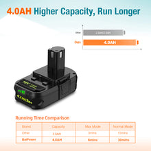Load image into Gallery viewer, P190 18 Volt 4.0Ah Compact Battery for Ryobi 18V Battery 3.0Ah 2.0Ah 1.5Ah P190 P191 PBP003 PBP006 P189 PBP002 Compatible with Ryobi 18 Volt ONE+ Battery 2Ah 36Wh 1.5Ah 27Wh 3Ah 54Wh