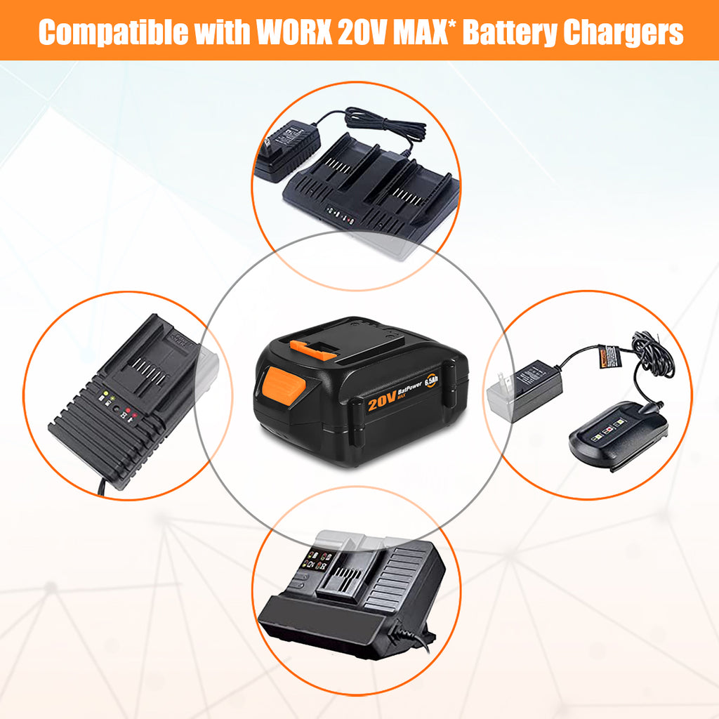 WA3578 20V 6.5Ah Extended Capacity Lithium ion Battery for WORX 20V Battery 6.0Ah 5.0Ah 4.0Ah 3.0Ah 2.0Ah WG630 WG322 WG543 WG163 WA3578 20V Battery