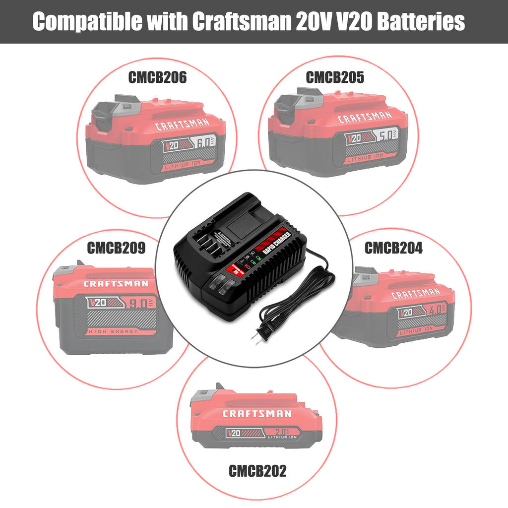 20V 6.5Ah 4.0Ah Lithium-Ion Battery & Charger for Craftsman V20 Tools CMCB206 CMCB202 CMCB104