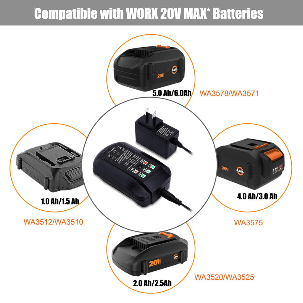 20V 6.5Ah 4.0Ah PowerShare Battery & Charger for Worx Tools WA3575 WA3578 WA3742