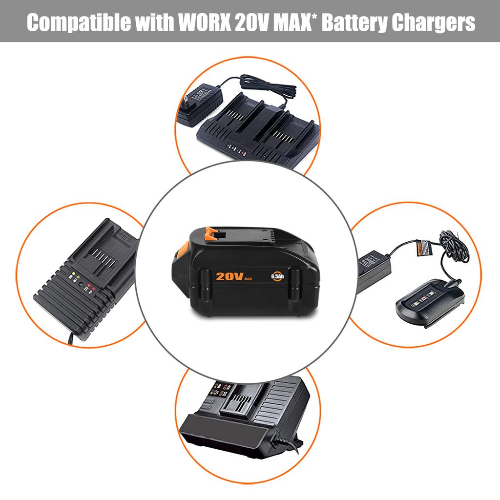 20V 6.5Ah 4.0Ah PowerShare Battery & Charger for Worx Tools WA3575 WA3578 WA3742